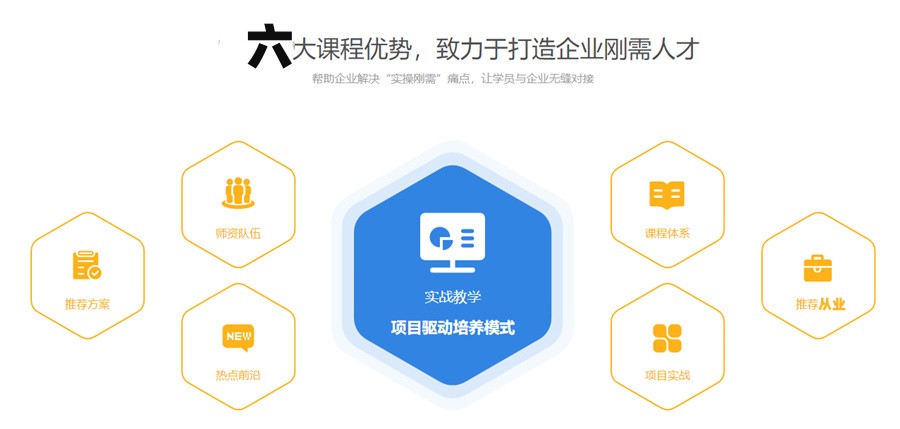 廣州嵌入式開發(fā)培訓(xùn)機(jī)構(gòu)TOP10 軟硬件開發(fā)與應(yīng)用的優(yōu)選指南